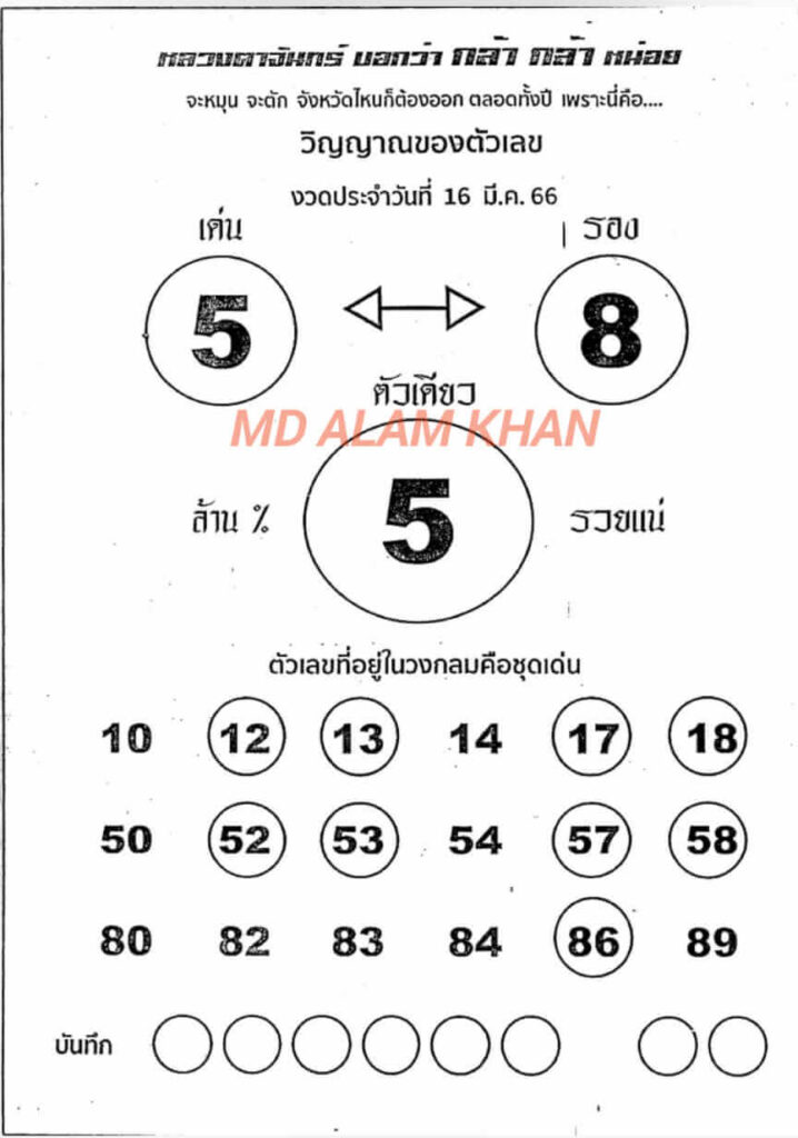 หวยหลวงตาจันทร์